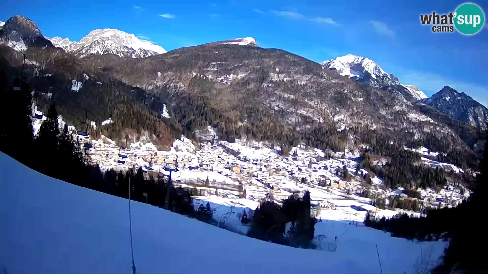 Livecam Forni di Sopra – Kolorman