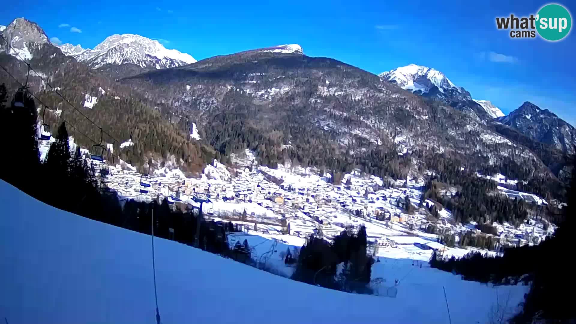 Livecam Forni di Sopra – Kolorman