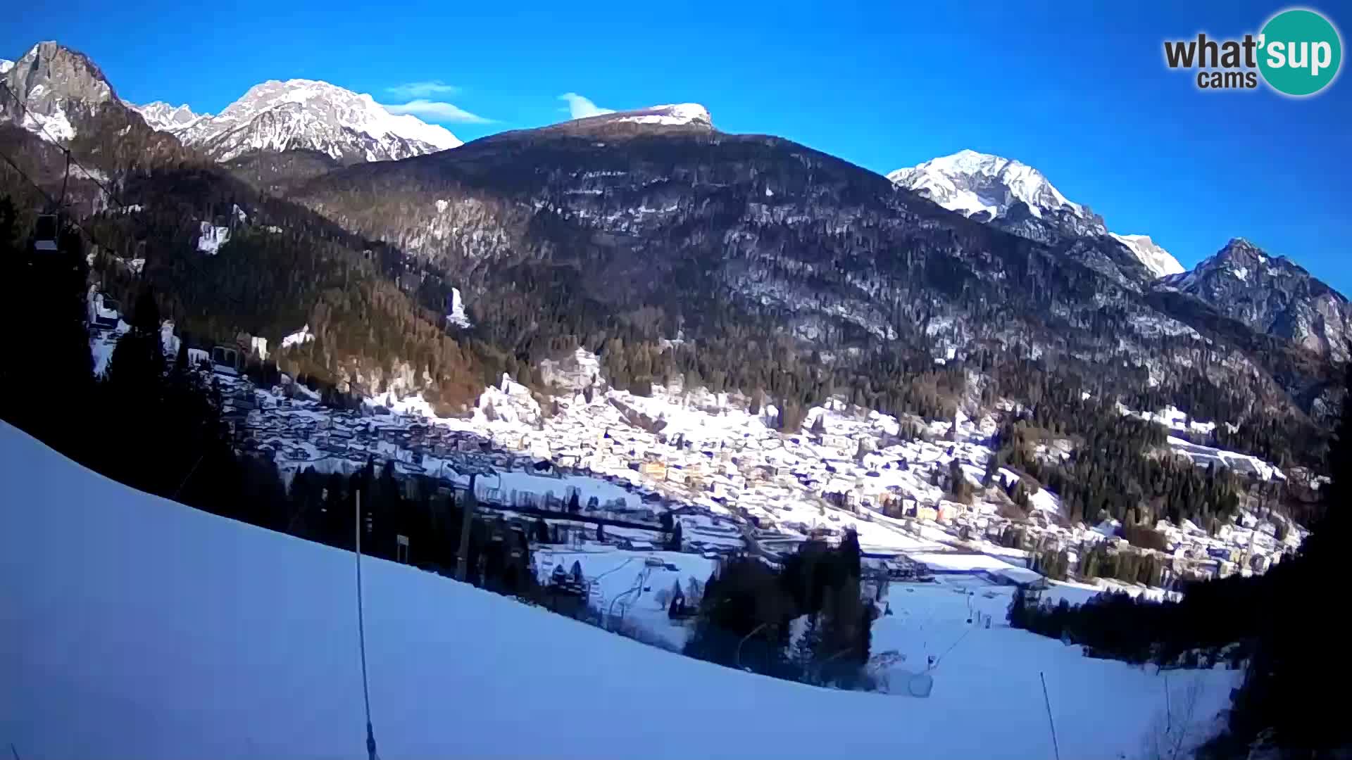 Livecam Forni di Sopra – Kolorman