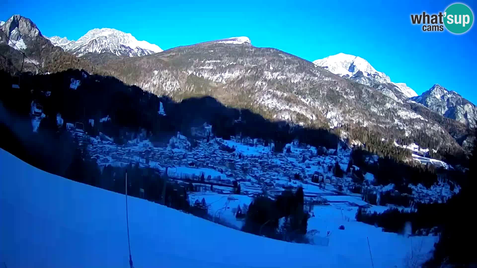 Livecam Forni di Sopra – Kolorman