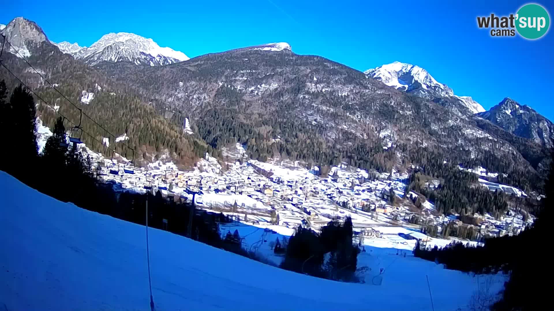 Camera en Vivo Forni di Sopra – Kolorman