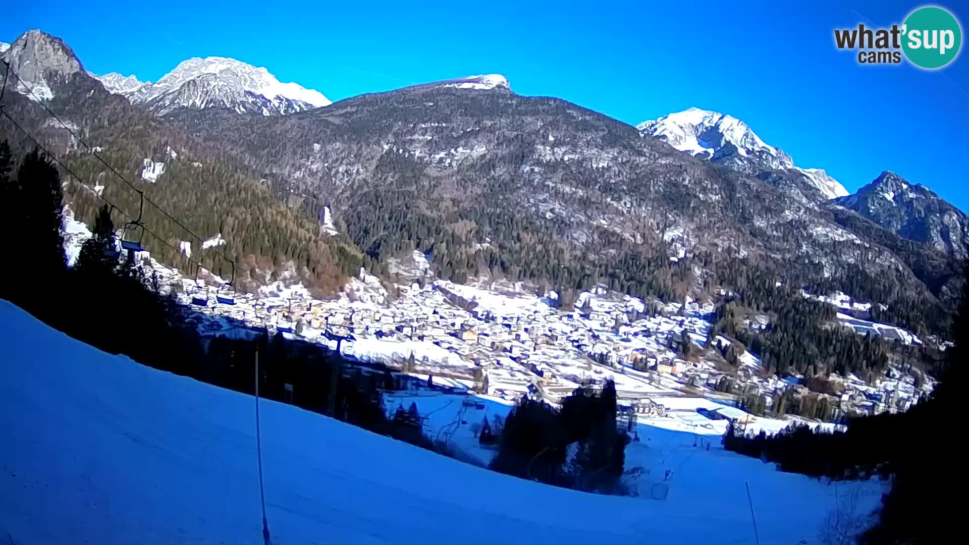 Camera en Vivo Forni di Sopra – Kolorman