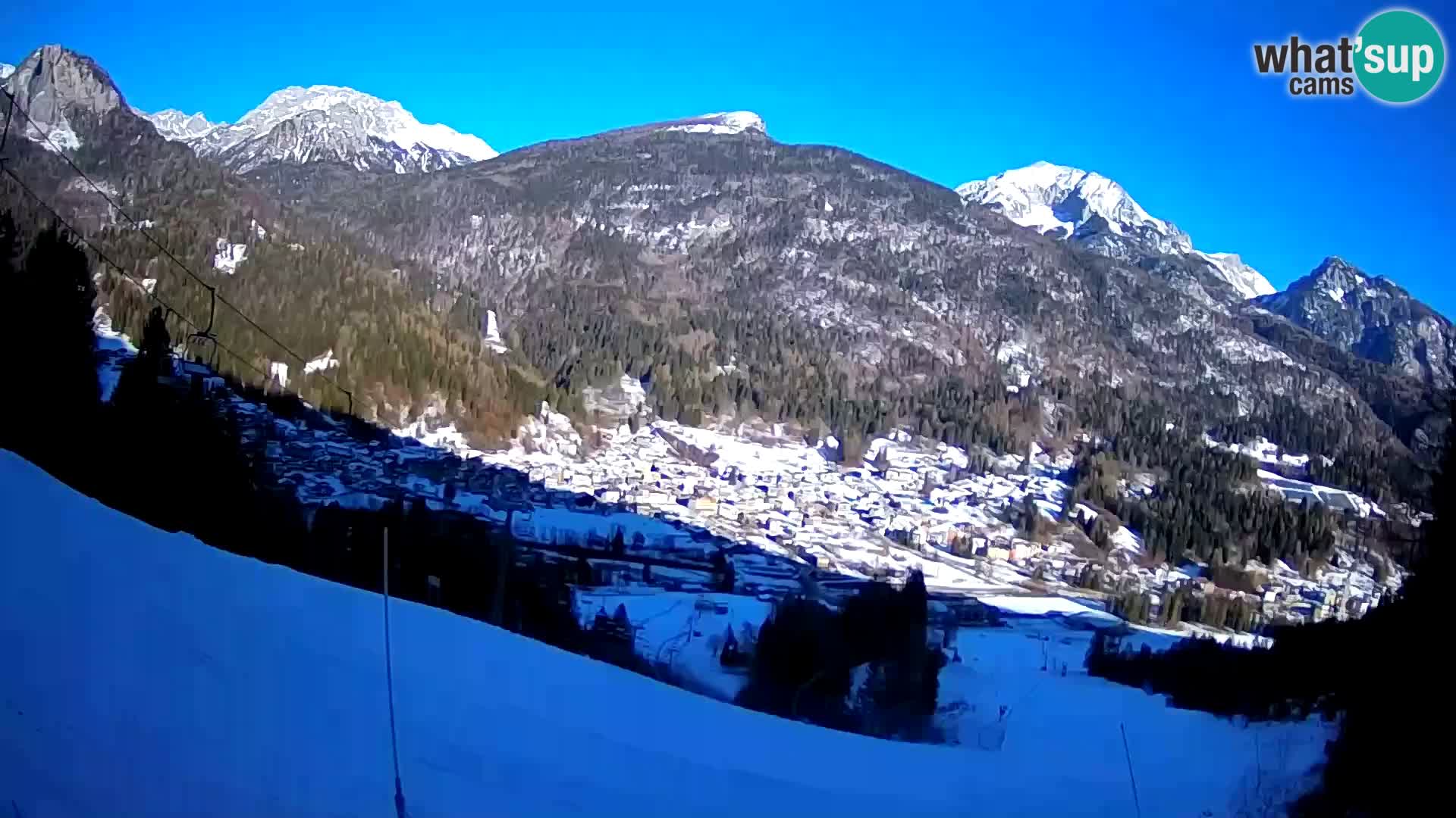 Livecam Forni di Sopra – Kolorman