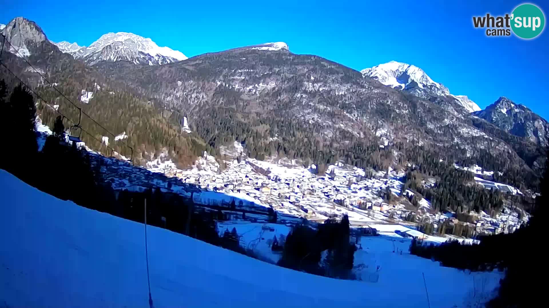 Livecam Forni di Sopra – Kolorman