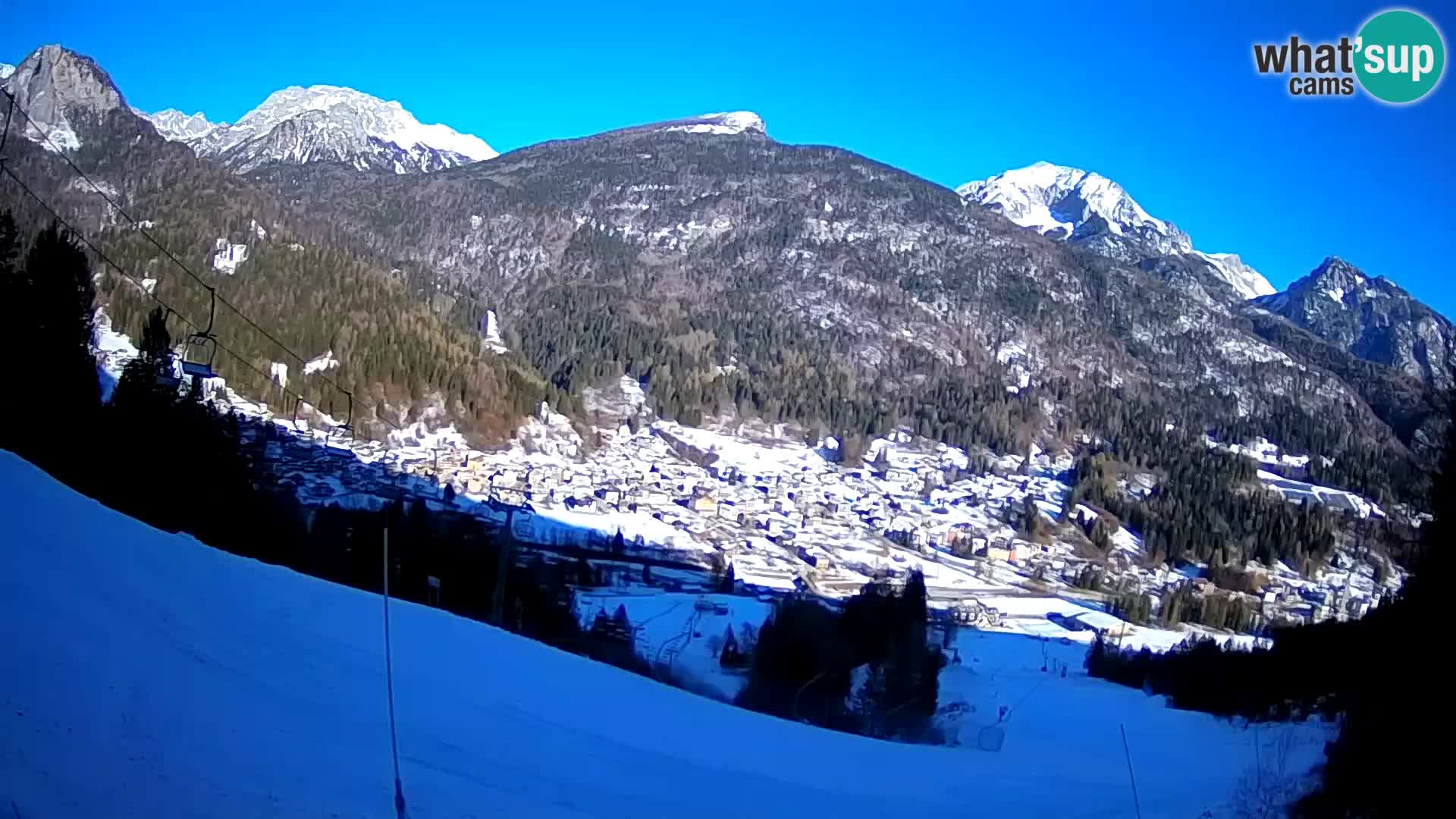 Camera en Vivo Forni di Sopra – Kolorman