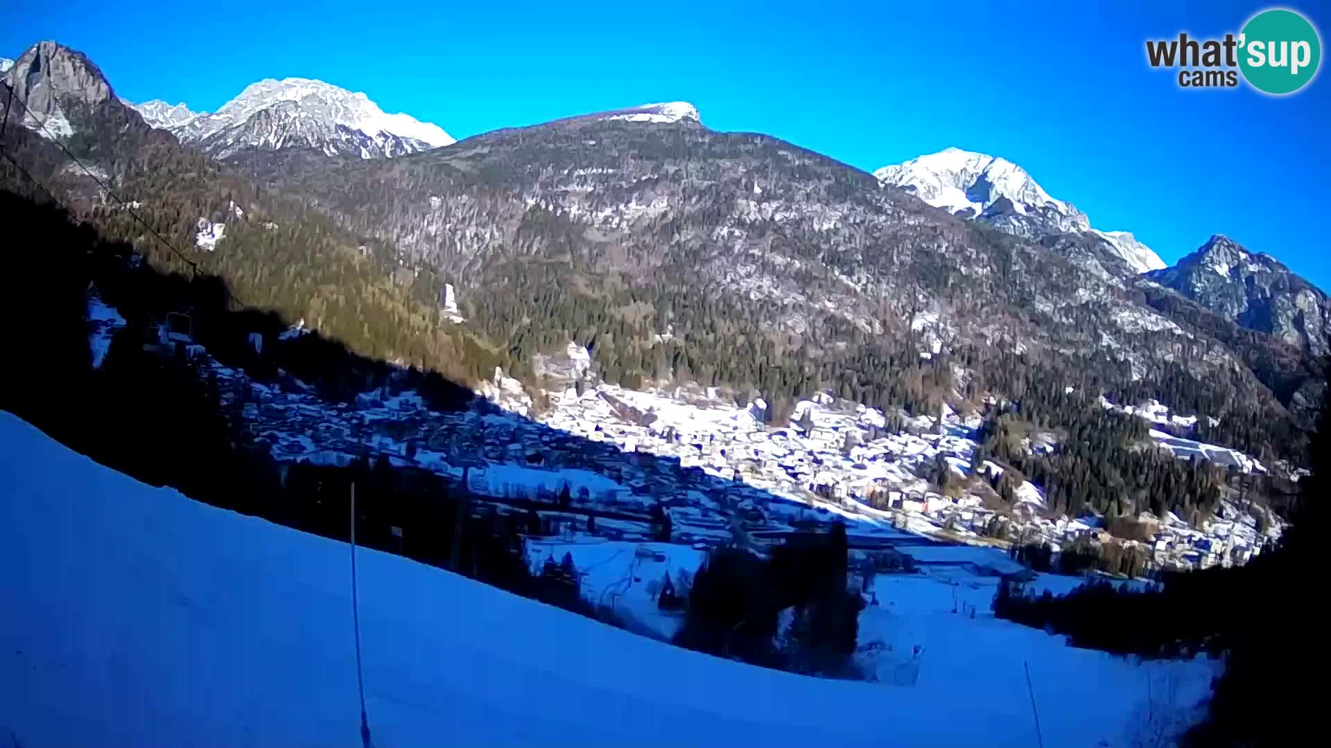 Live camera Forni di Sopra – Kolorman