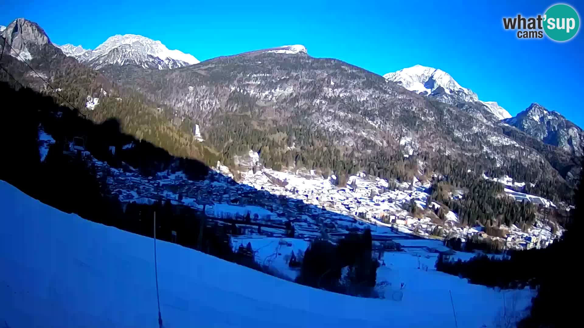 Livecam Forni di Sopra – Kolorman