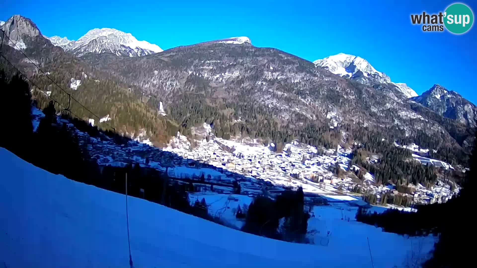 Livecam Forni di Sopra – Kolorman