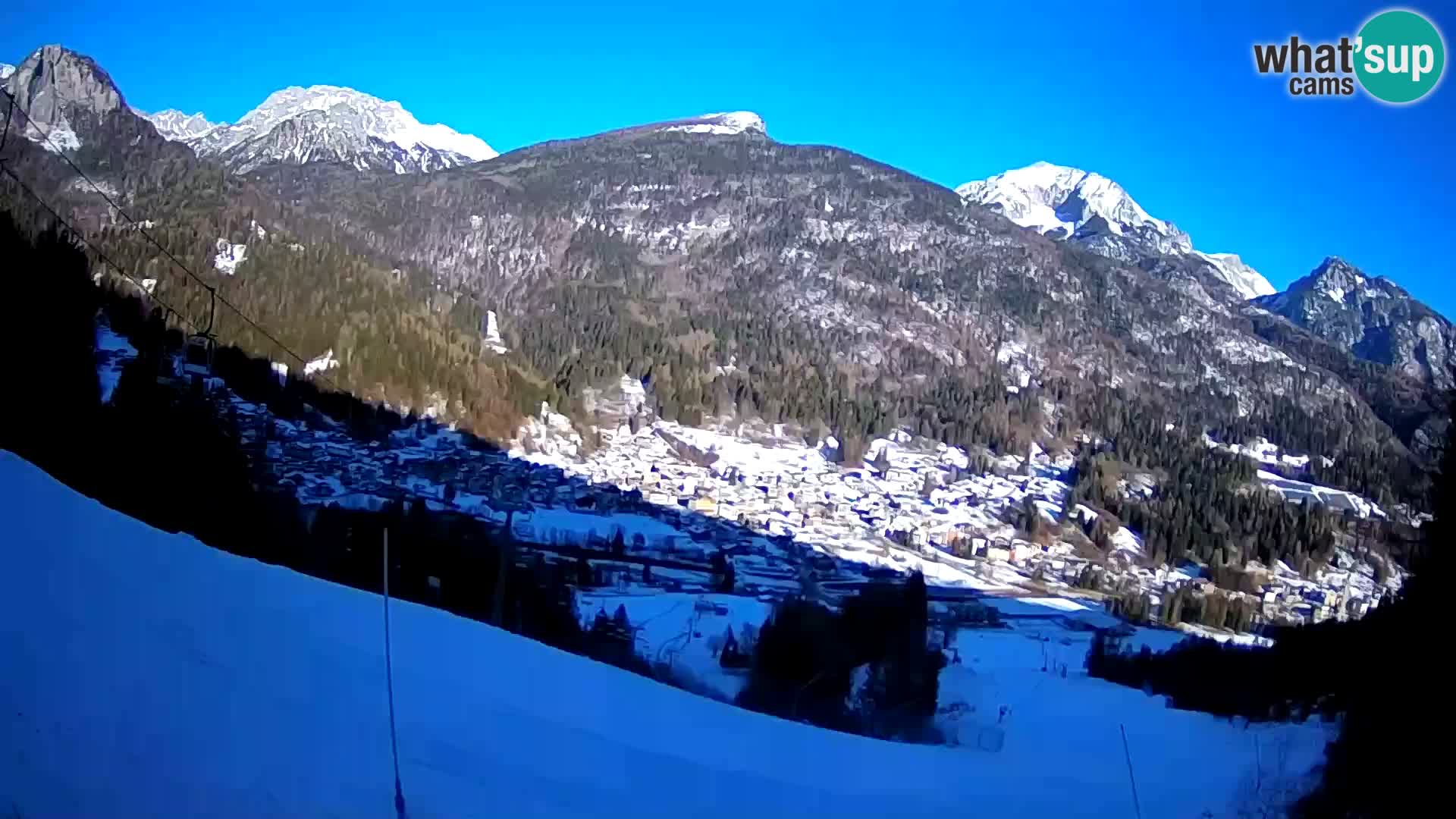 Livecam Forni di Sopra – Kolorman