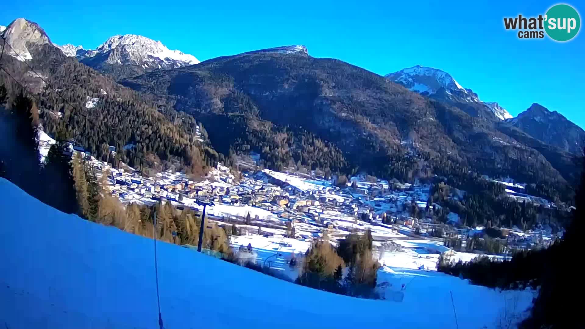 Webcam Forni di Sopra – Kolorman