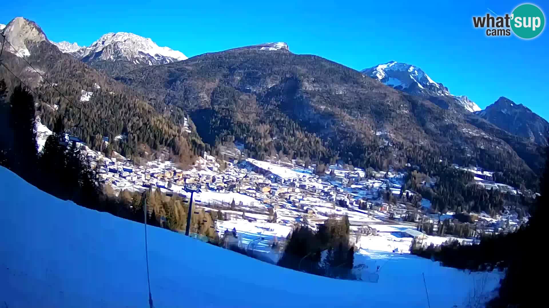 Live camera Forni di Sopra – Kolorman