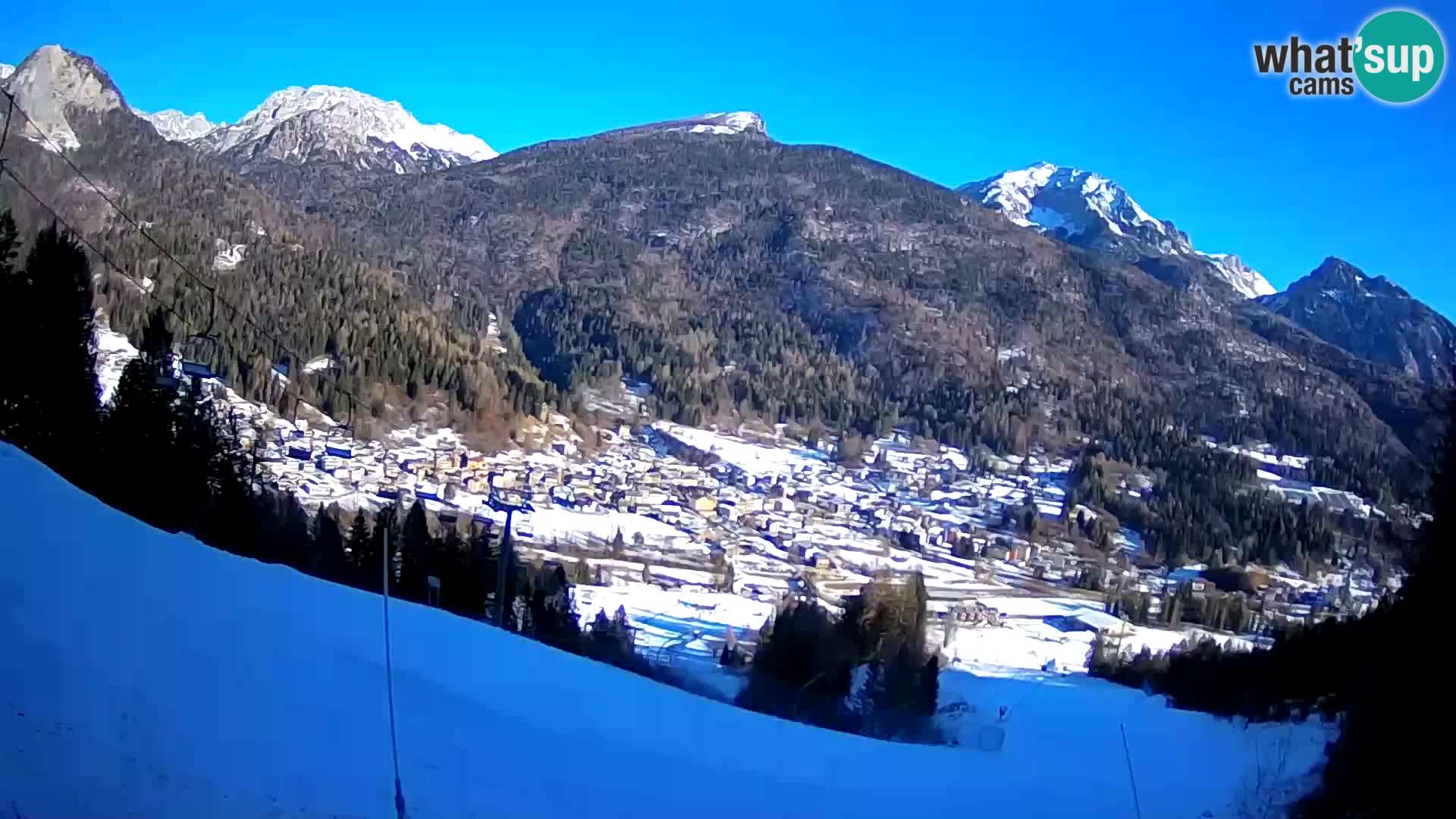 Livecam Forni di Sopra – Kolorman