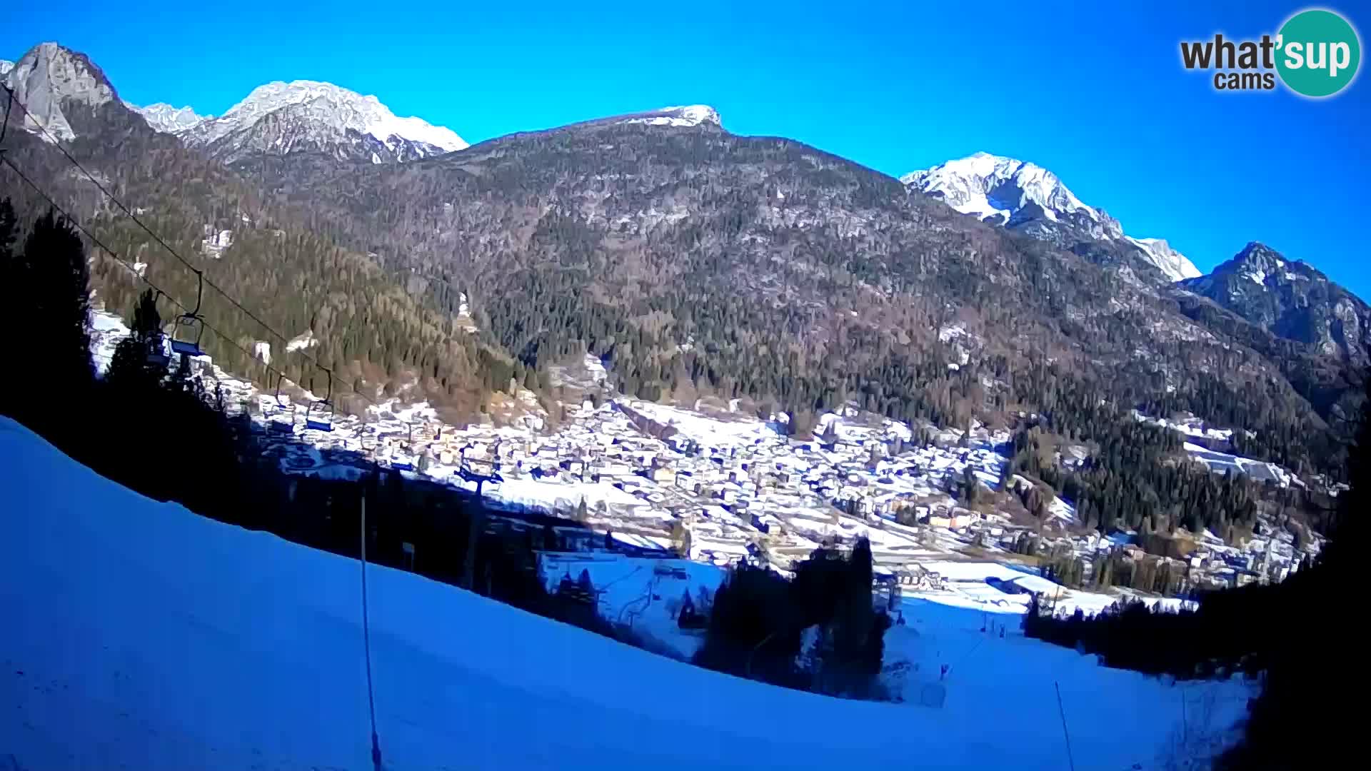 Livecam Forni di Sopra – Kolorman