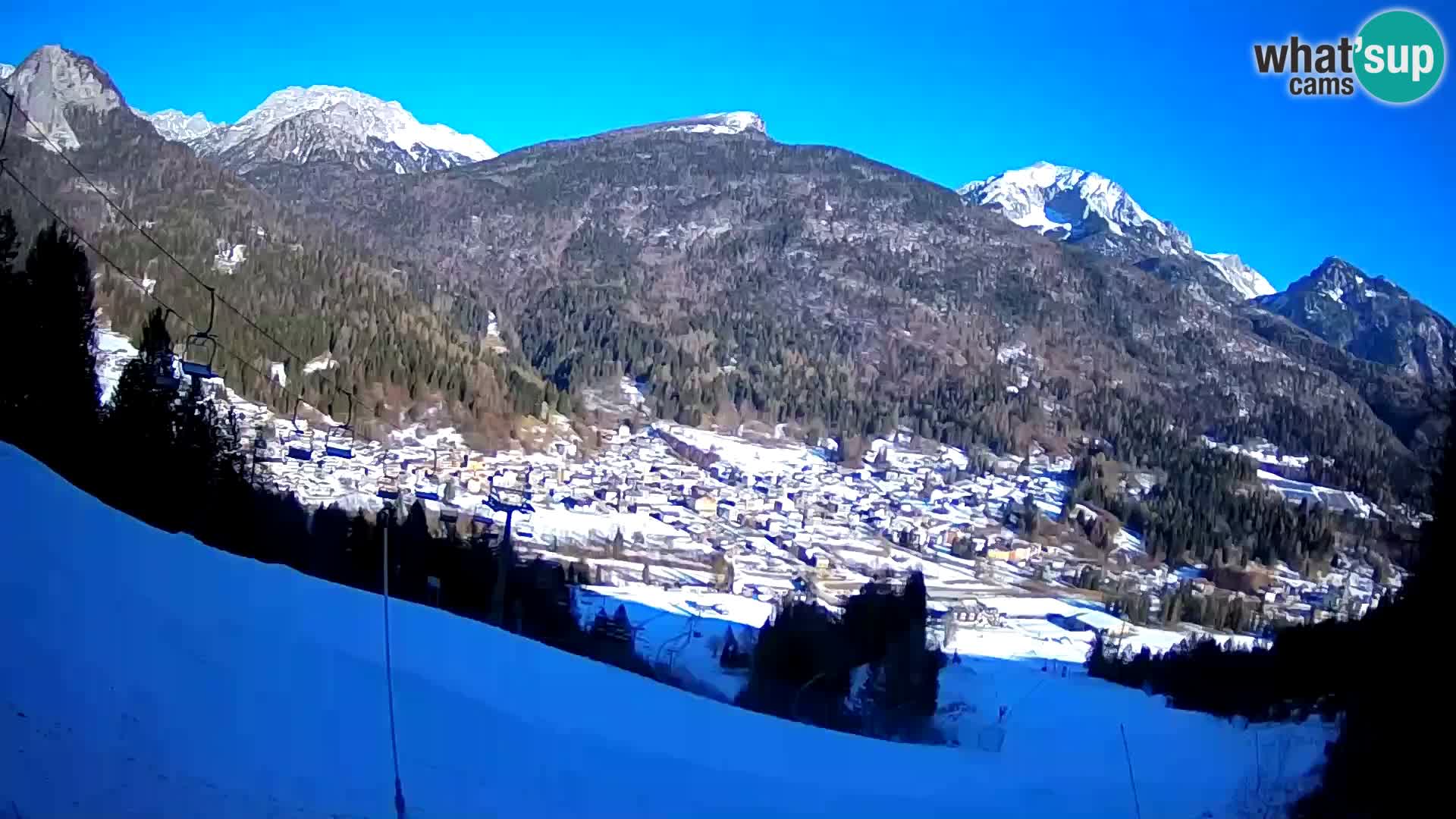 Livecam Forni di Sopra – Kolorman