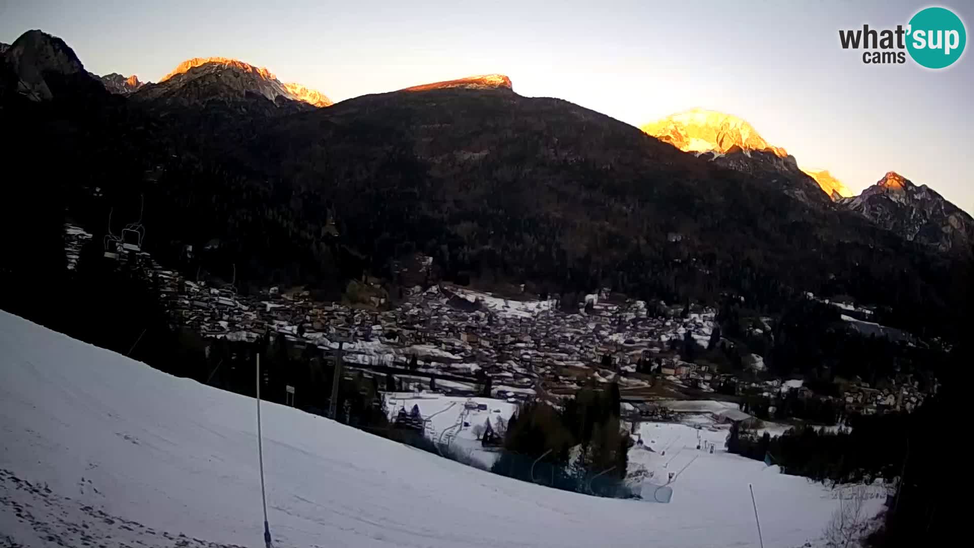 Webcam Forni di Sopra – Kolorman