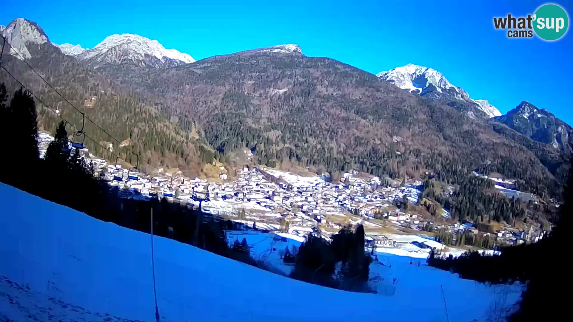 Camera en Vivo Forni di Sopra – Kolorman