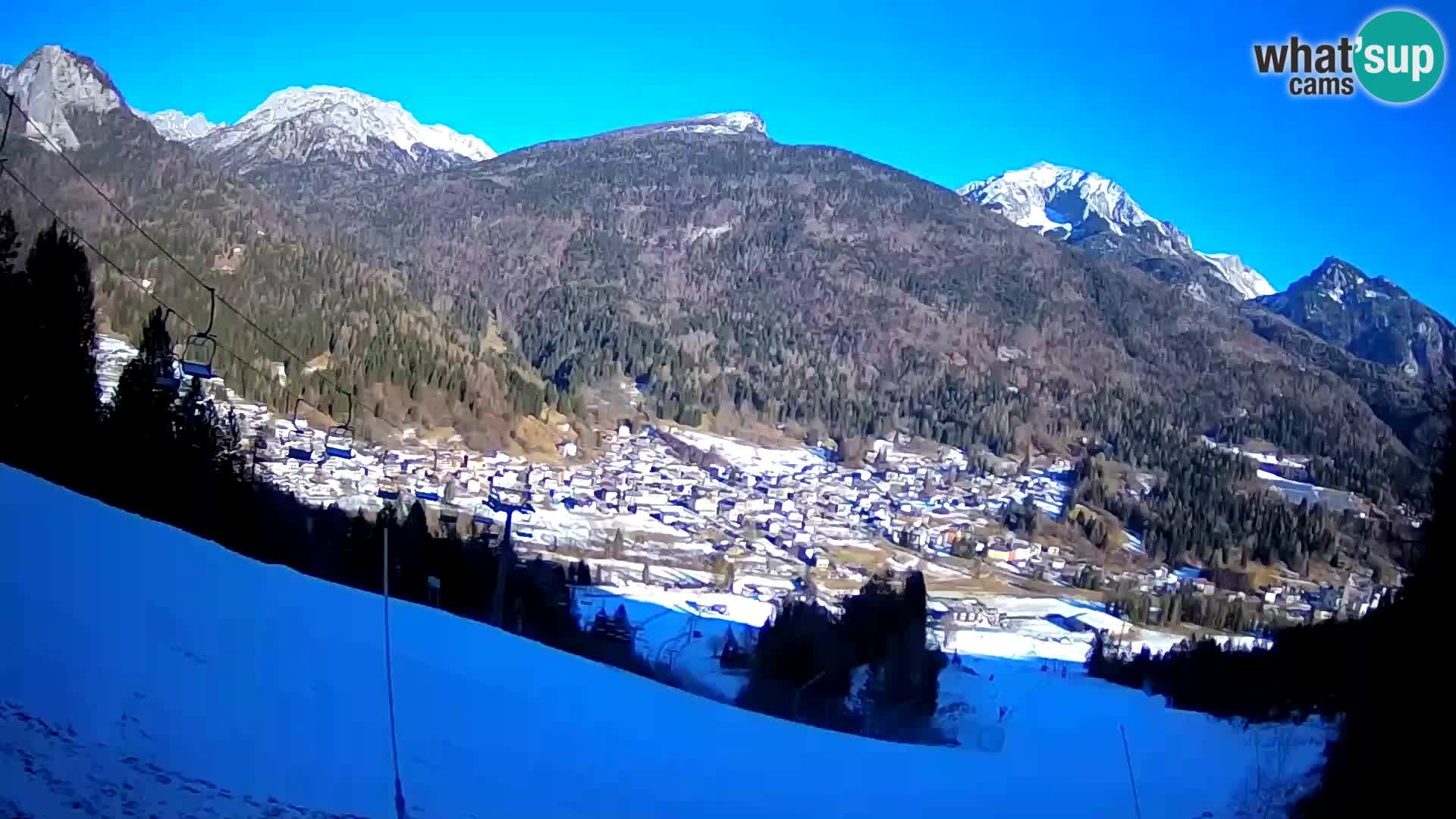 Camera en Vivo Forni di Sopra – Kolorman