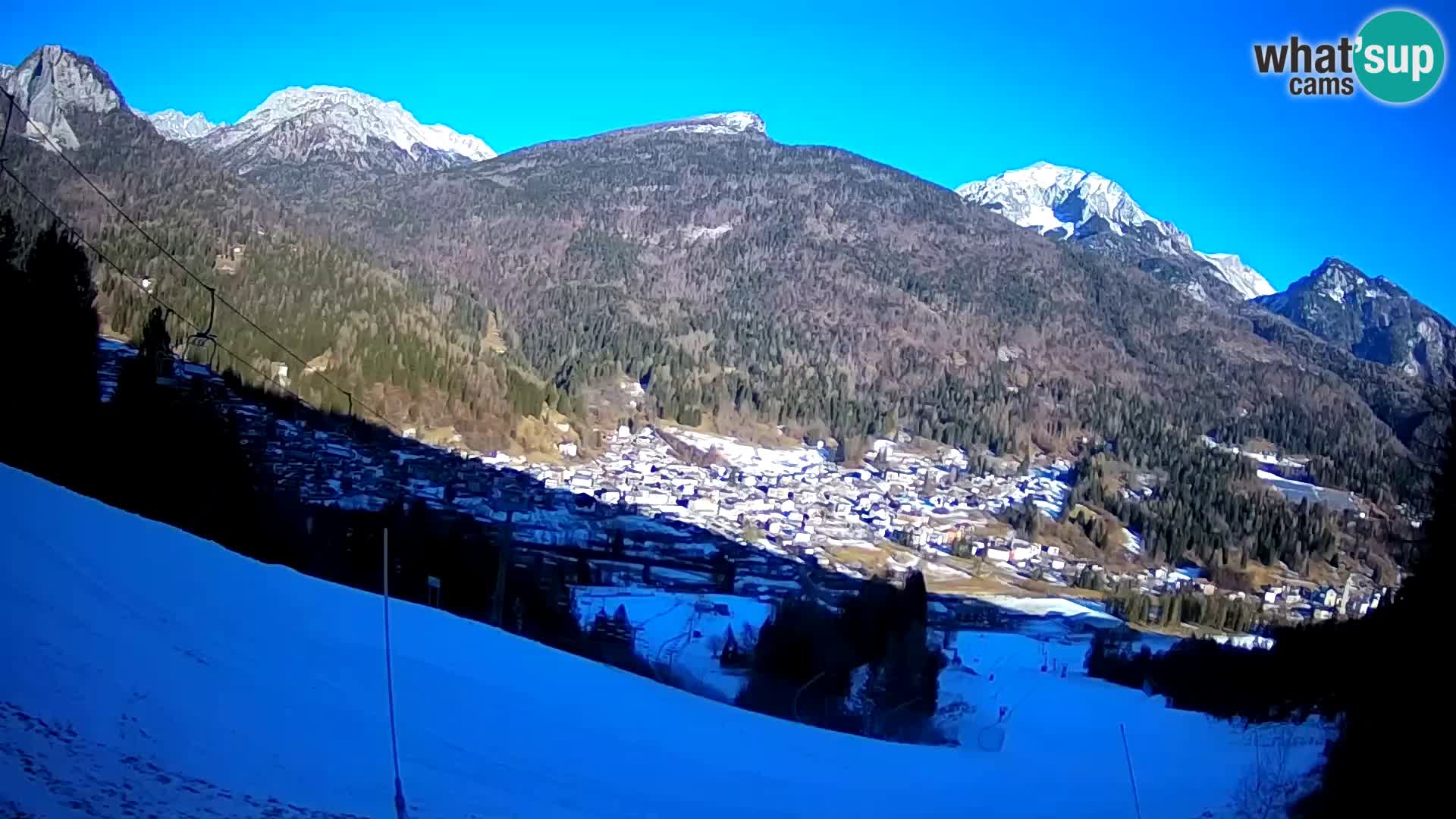 Livecam Forni di Sopra – Kolorman