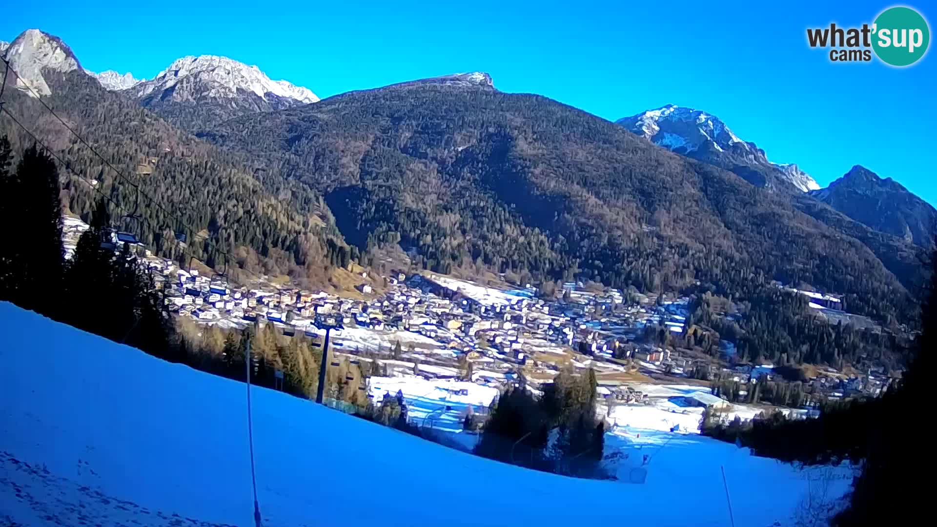 Livecam Forni di Sopra – Kolorman