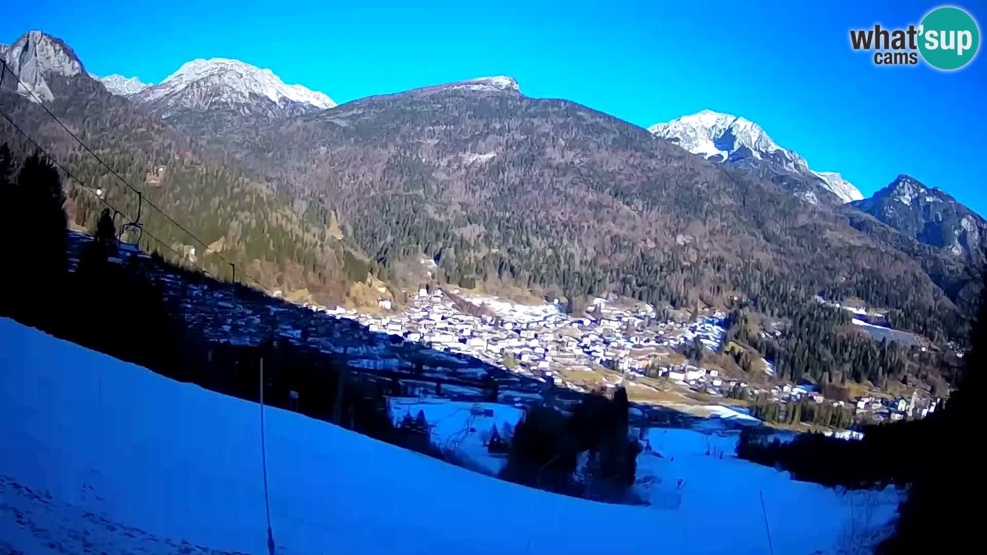 Livecam Forni di Sopra – Kolorman