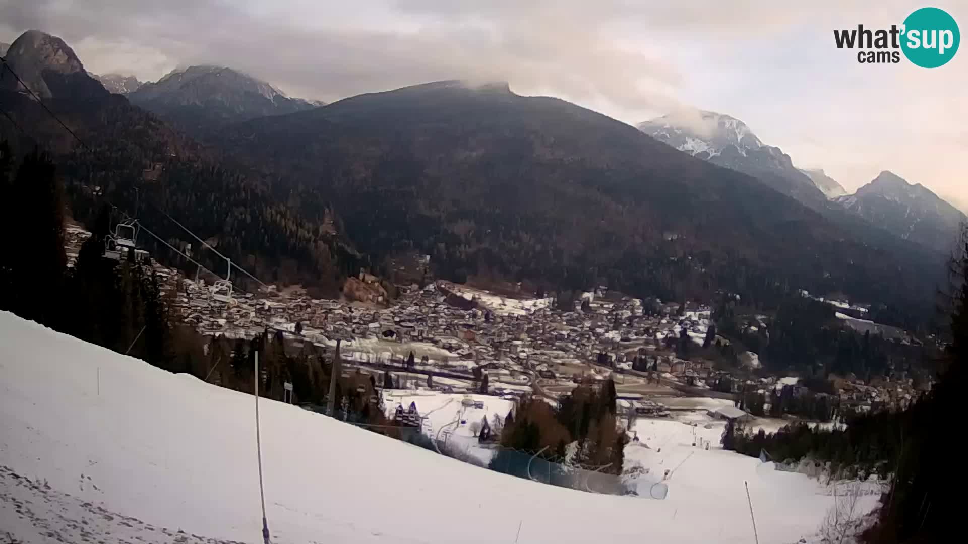 Webcam Forni di Sopra – Kolorman