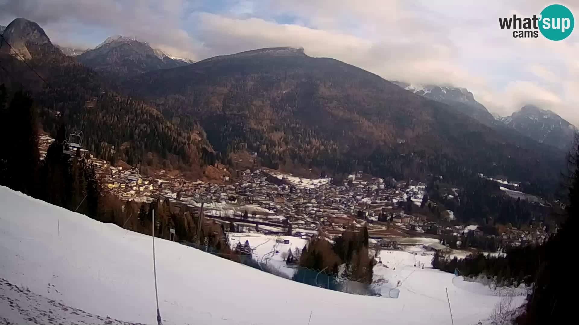 Camera en Vivo Forni di Sopra – Kolorman