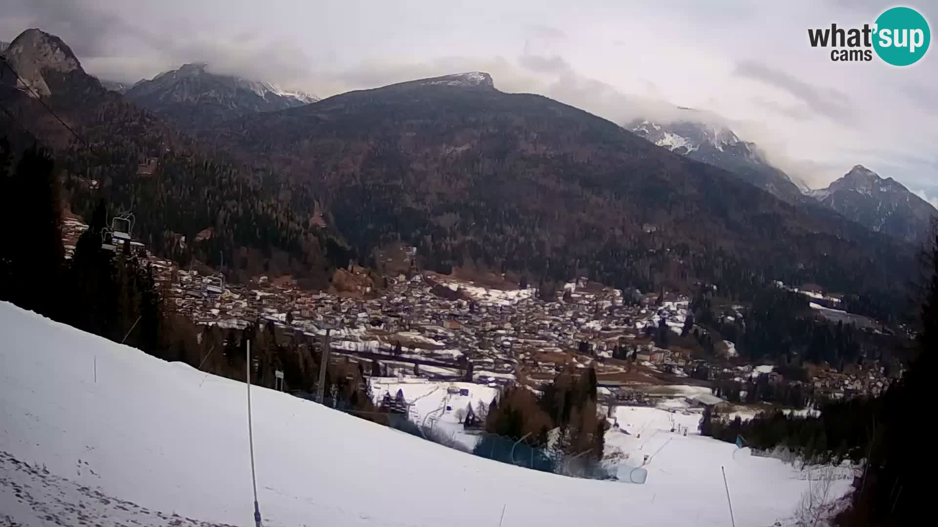 Webcam Forni di Sopra – Kolorman