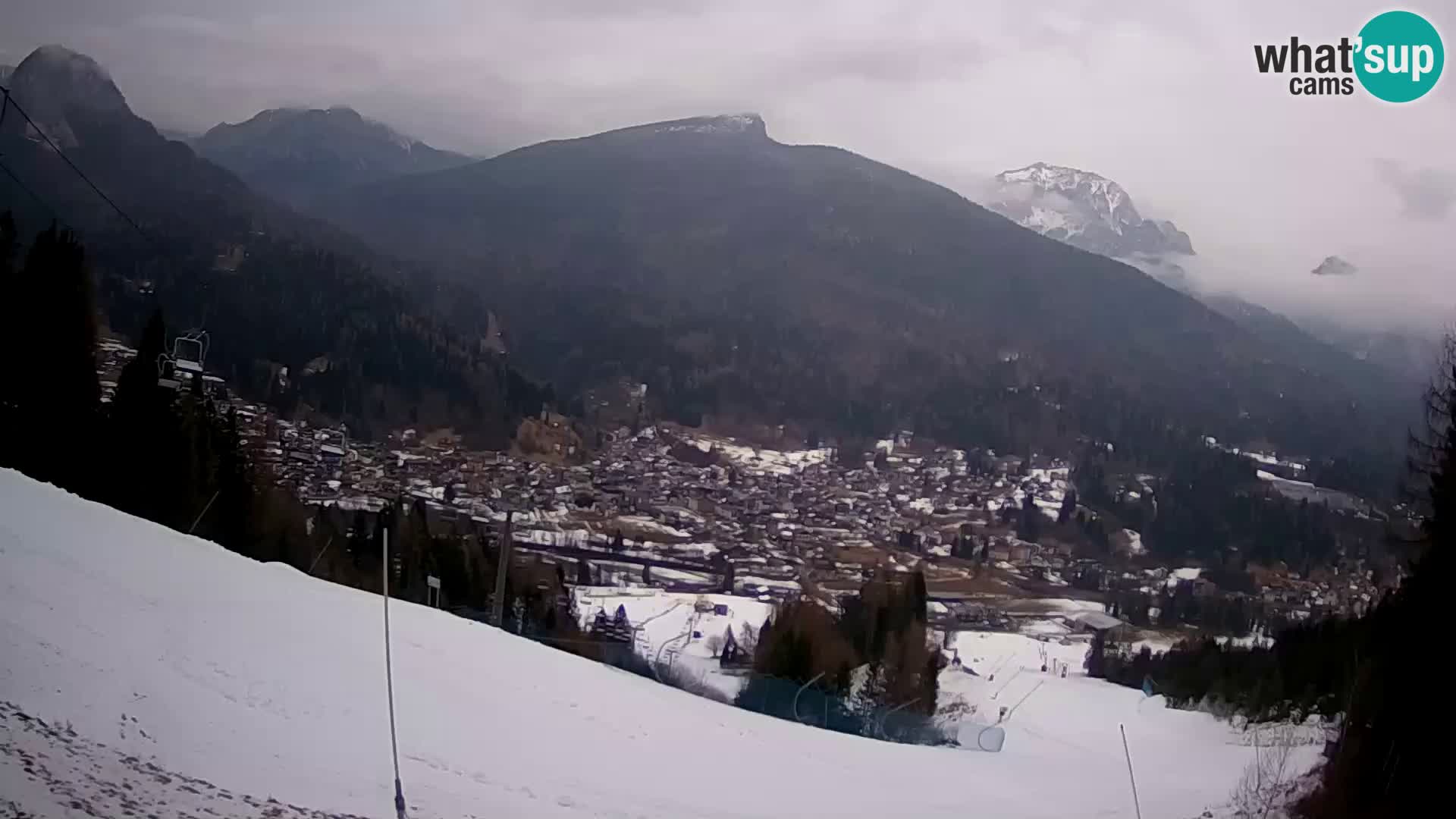 Livecam Forni di Sopra – Kolorman