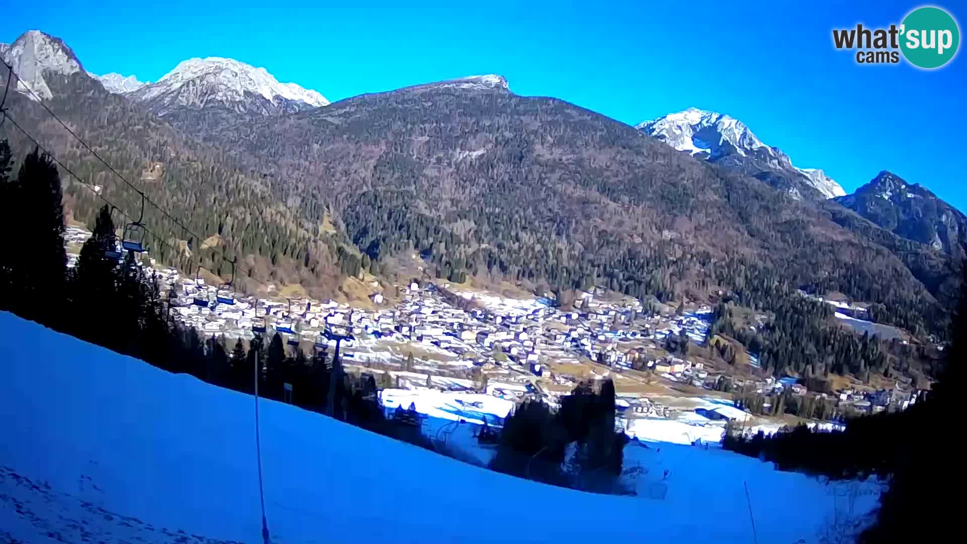 Camera en Vivo Forni di Sopra – Kolorman