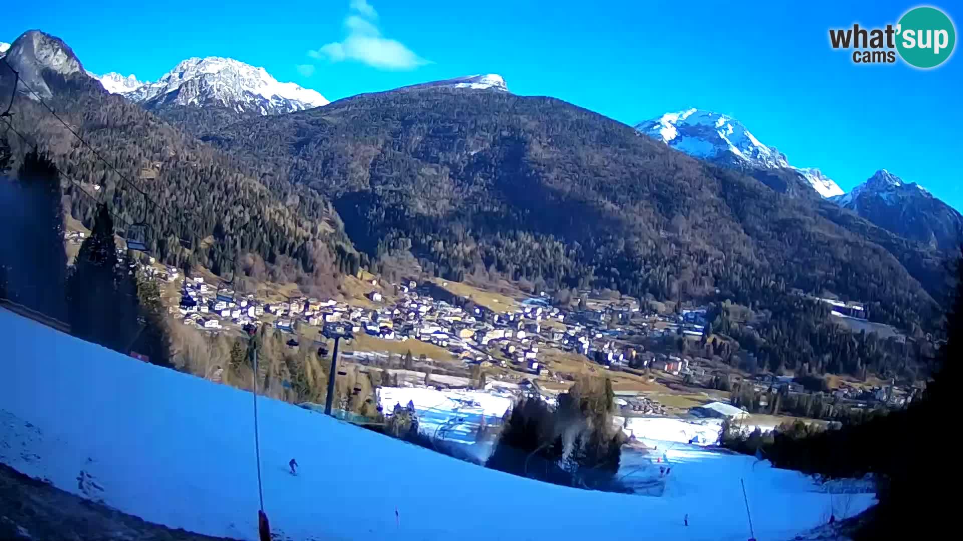 Livecam Forni di Sopra – Kolorman