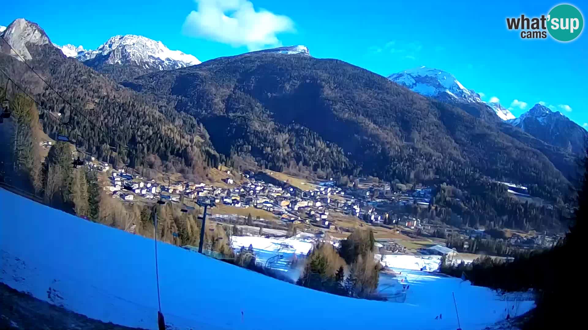 Livecam Forni di Sopra – Kolorman