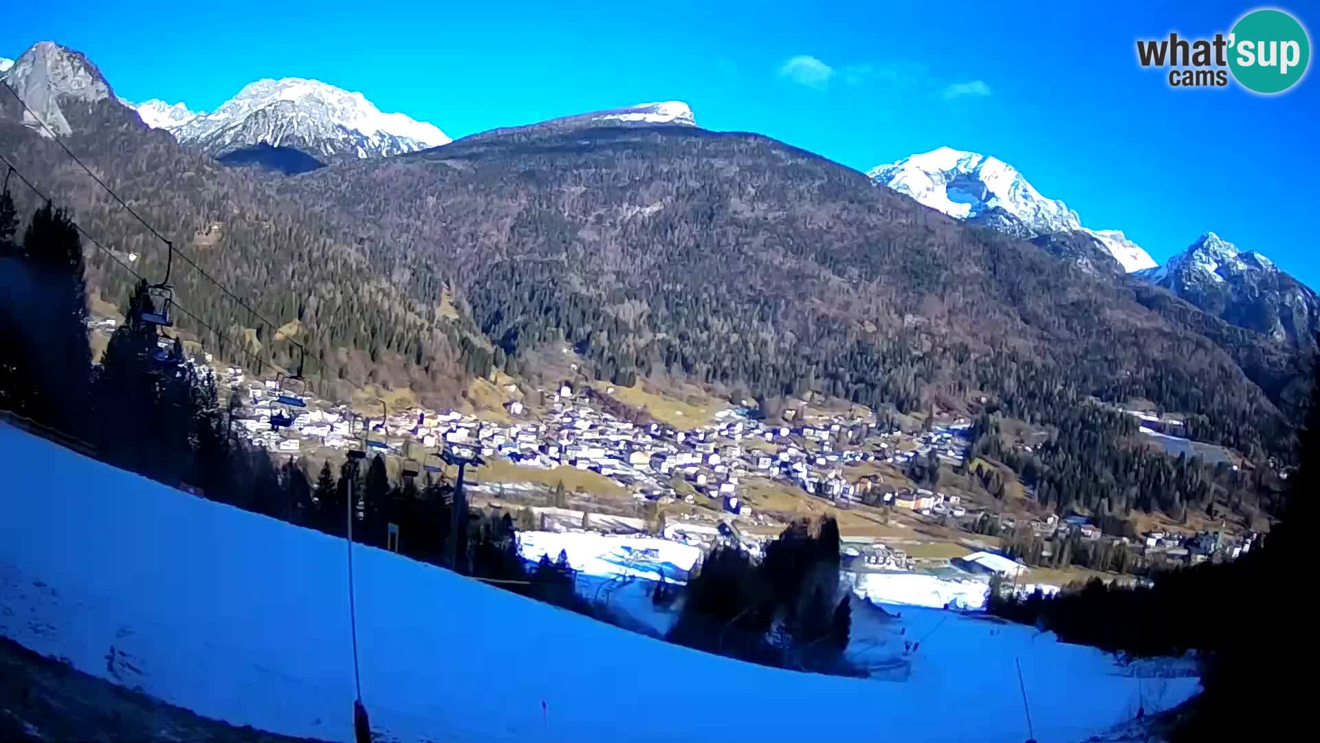 Livecam Forni di Sopra – Kolorman