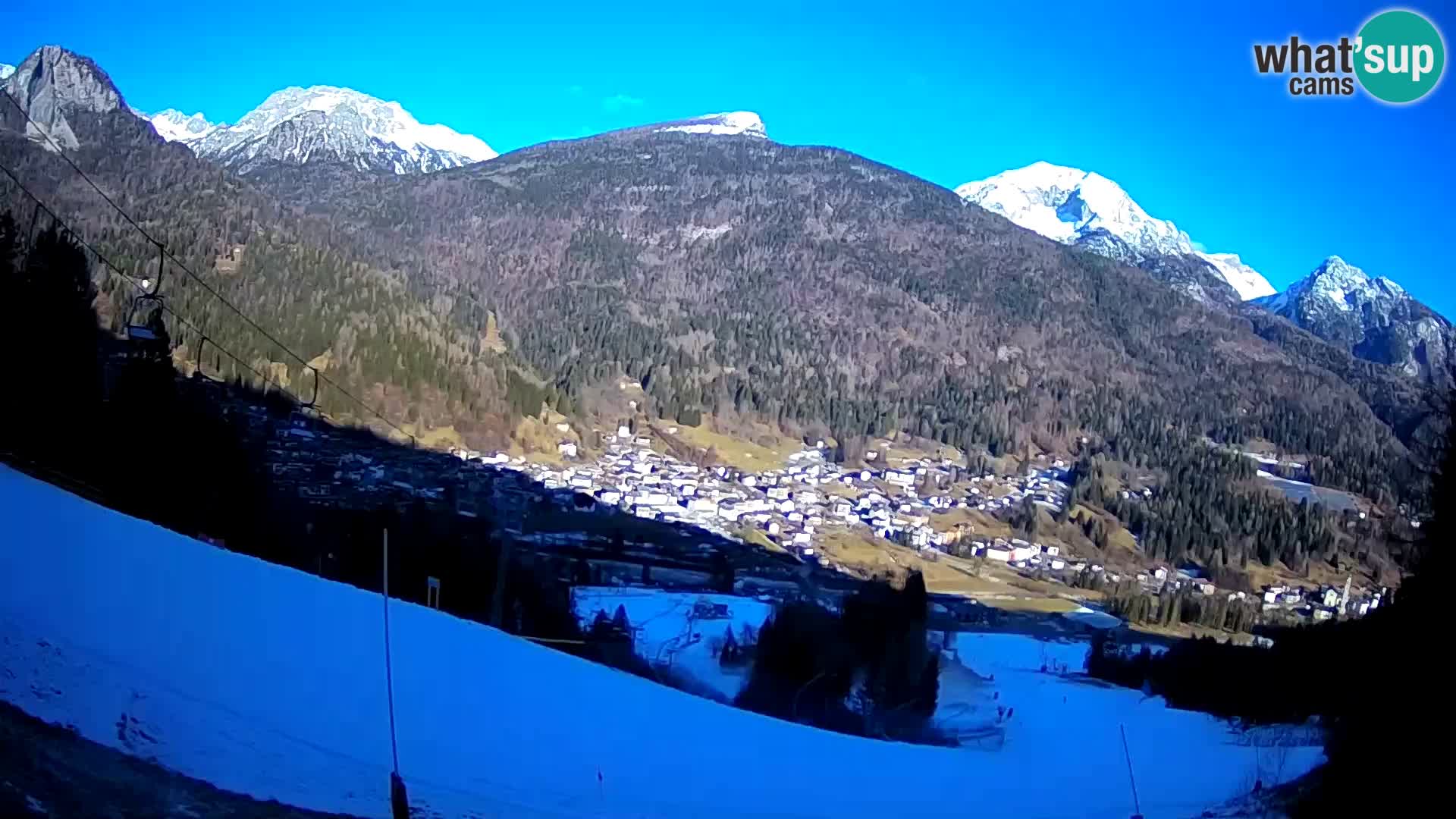 Camera en Vivo Forni di Sopra – Kolorman