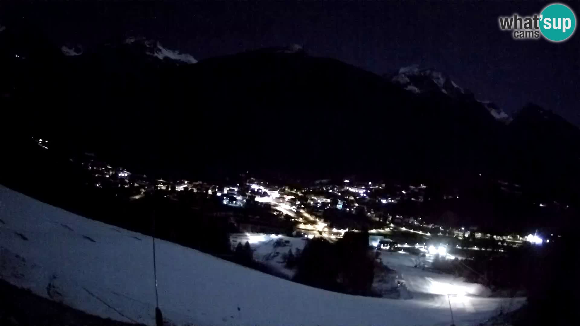 Livecam Forni di Sopra – Kolorman