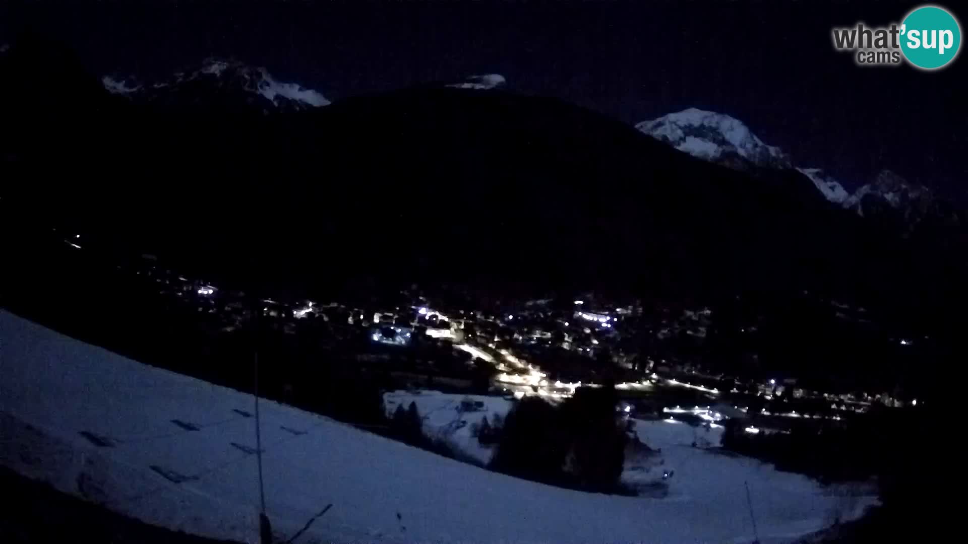 Camera en Vivo Forni di Sopra – Kolorman