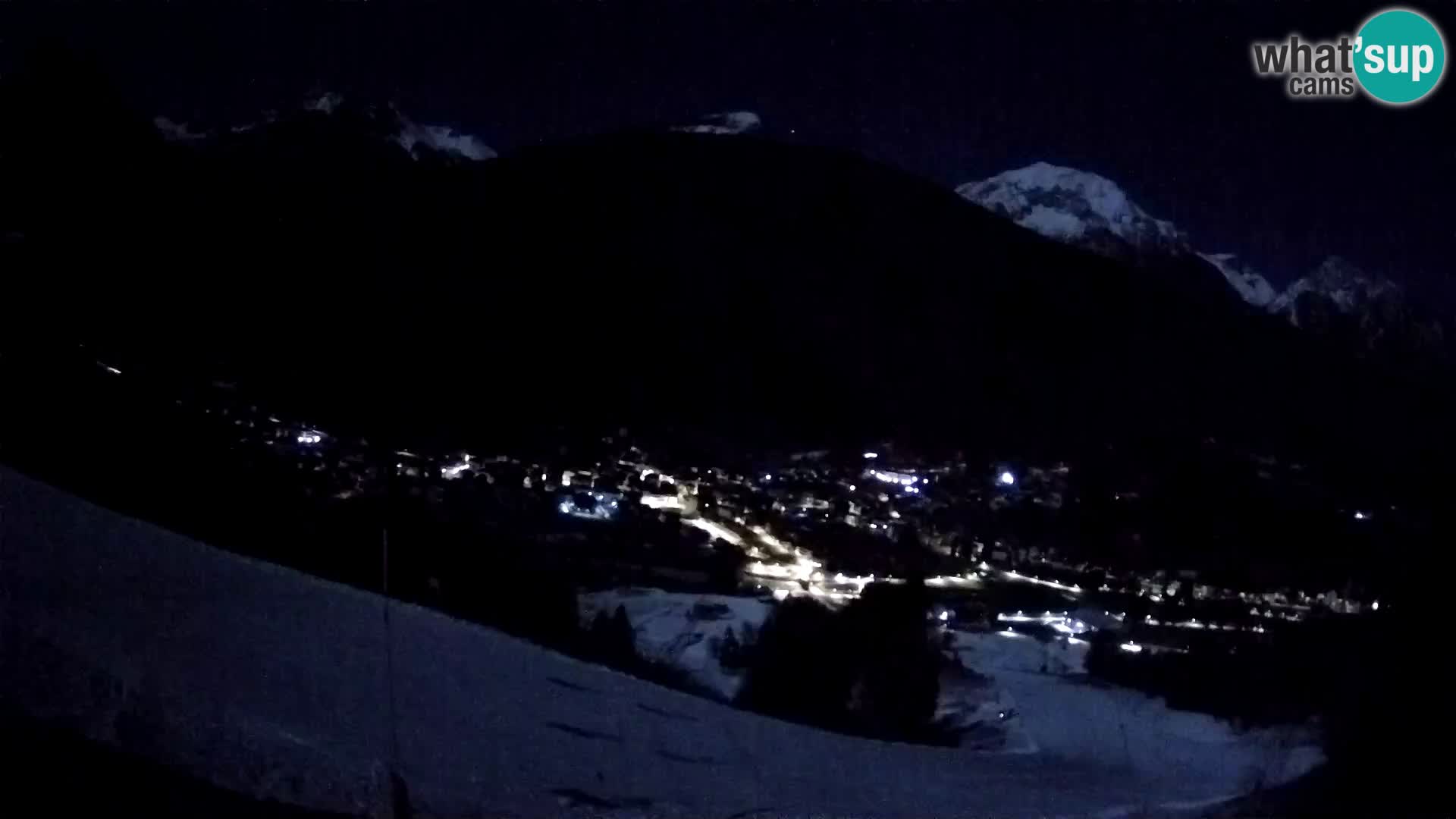 Livecam Forni di Sopra – Kolorman