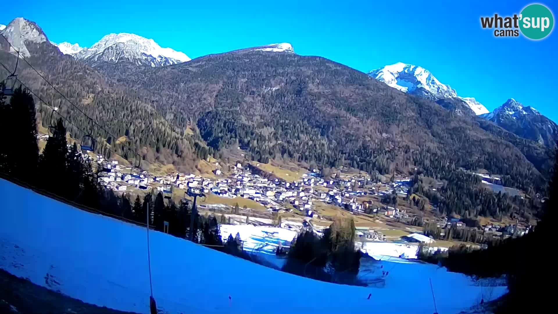 Livecam Forni di Sopra – Kolorman