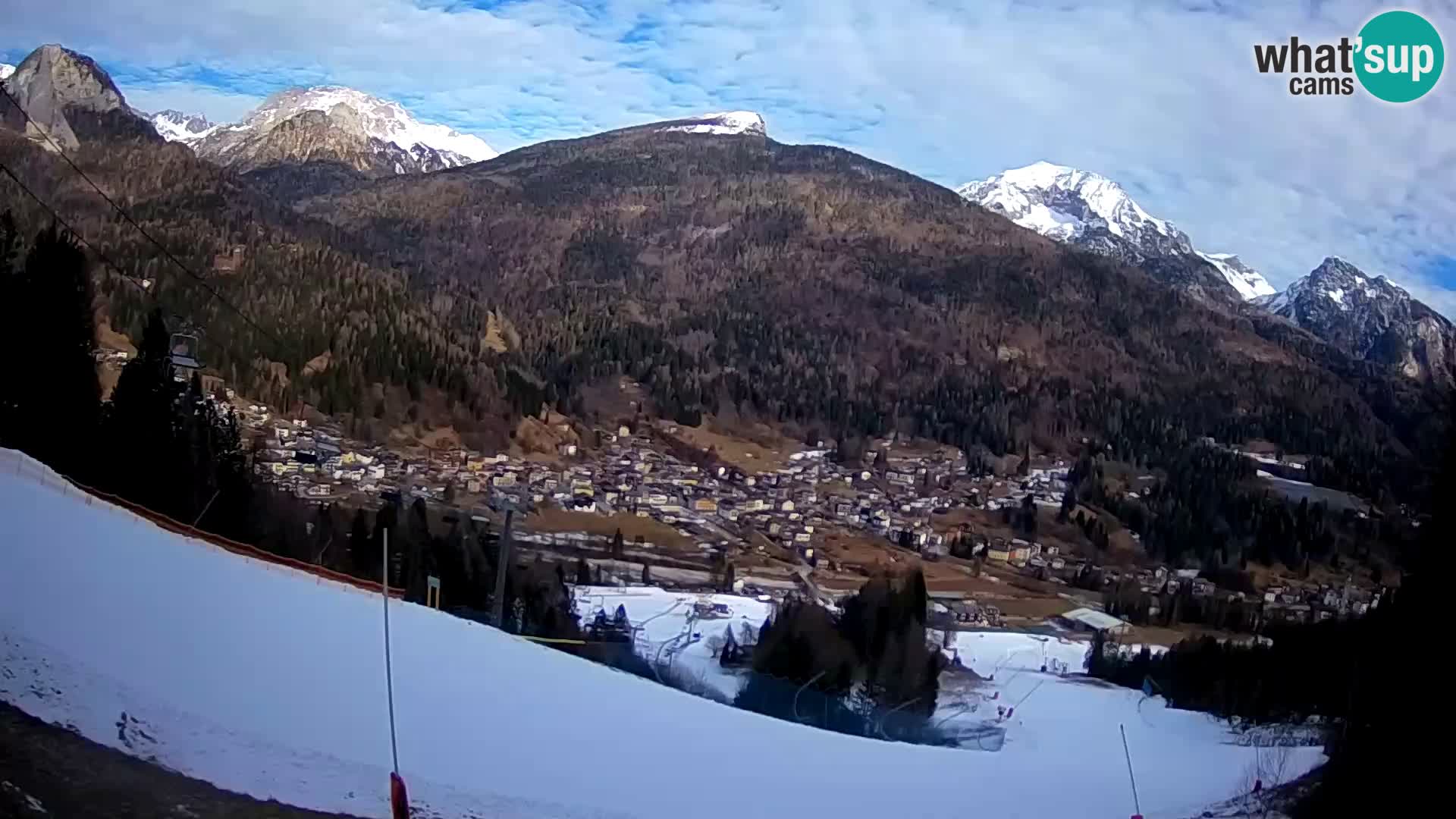 Livecam Forni di Sopra – Kolorman