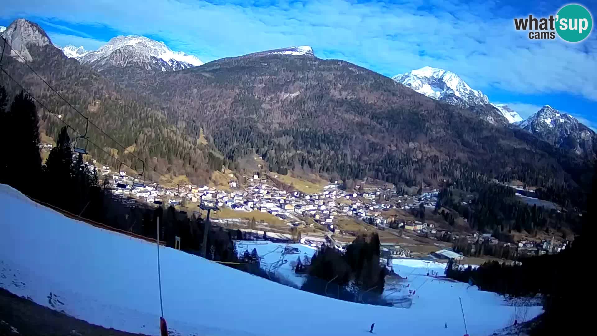 Livecam Forni di Sopra – Kolorman