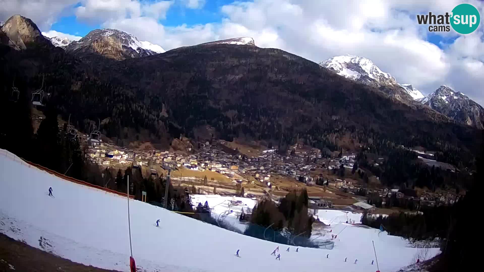 Livecam Forni di Sopra – Kolorman