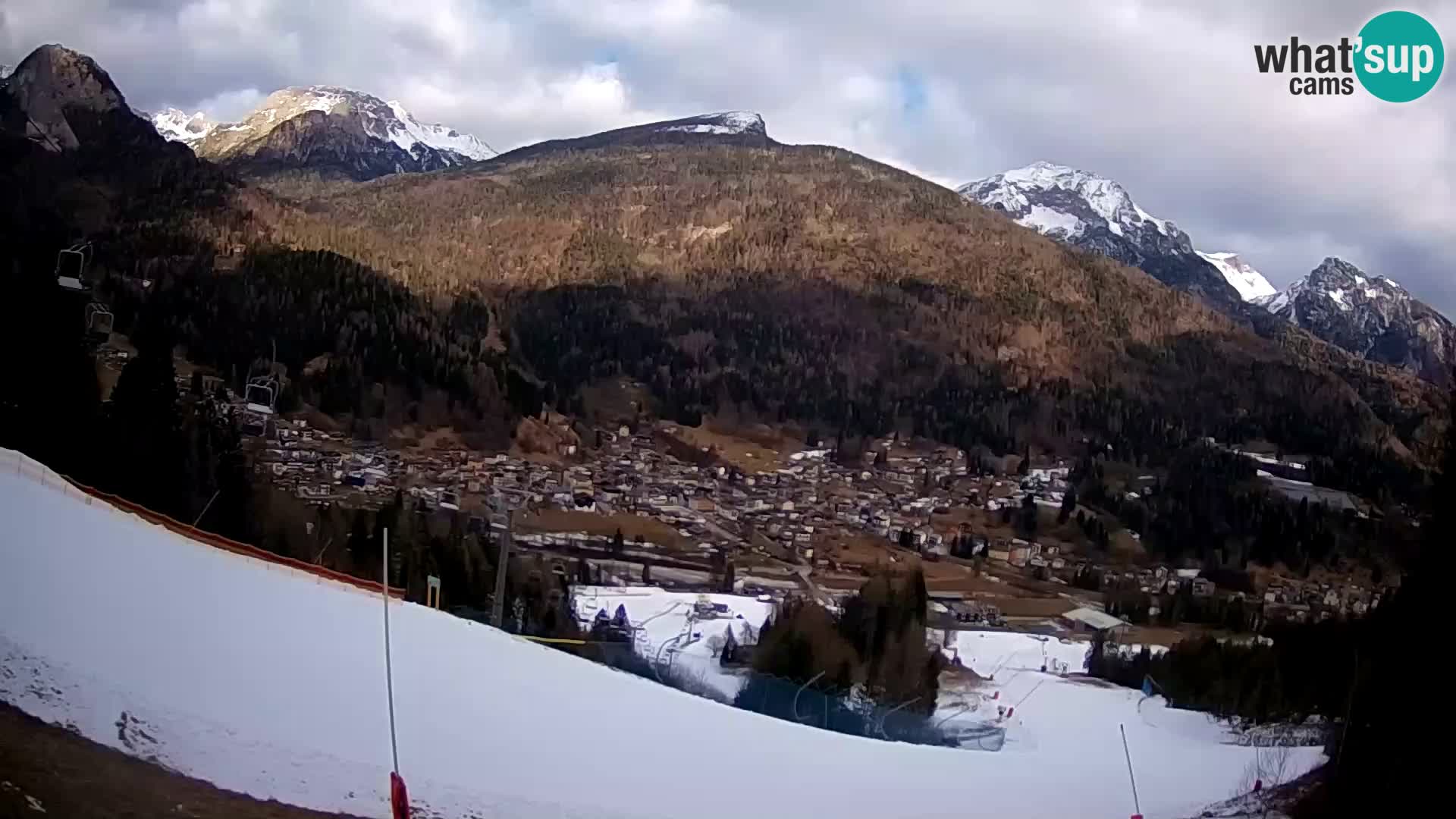 Livecam Forni di Sopra – Kolorman