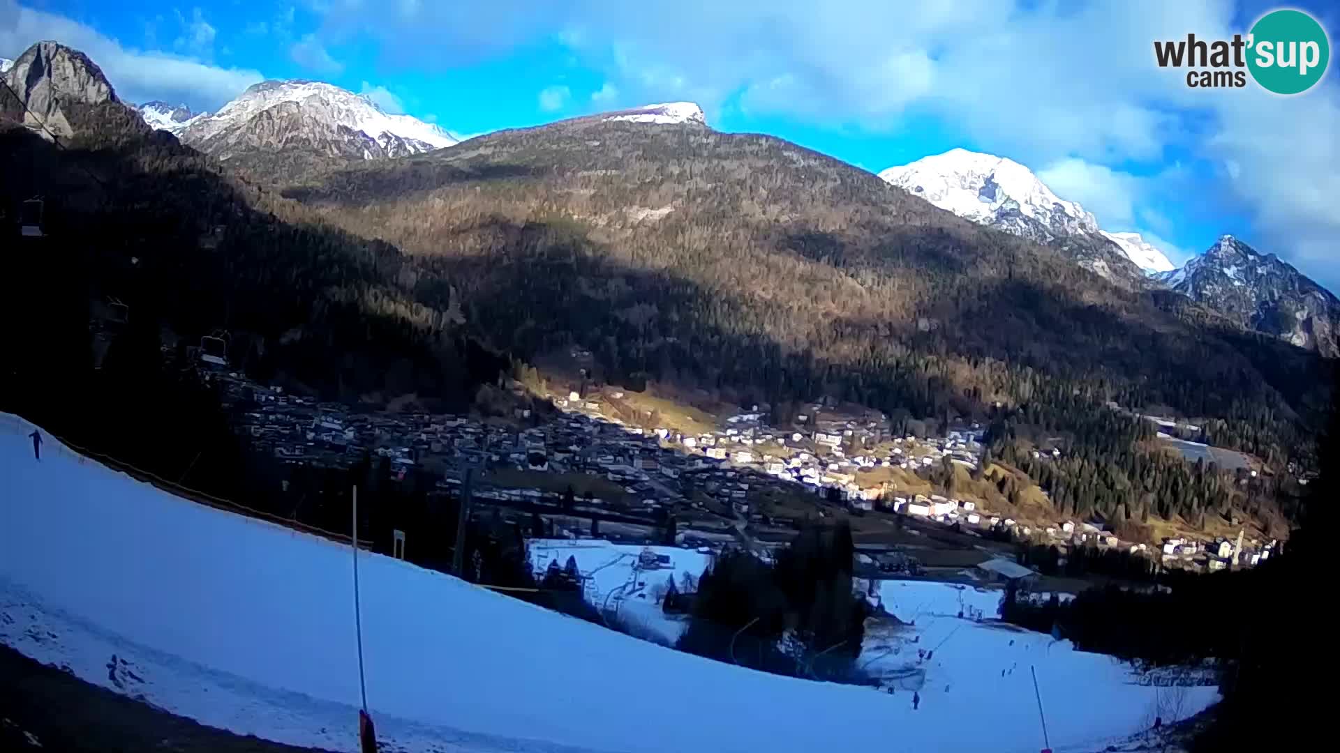 Livecam Forni di Sopra – Kolorman