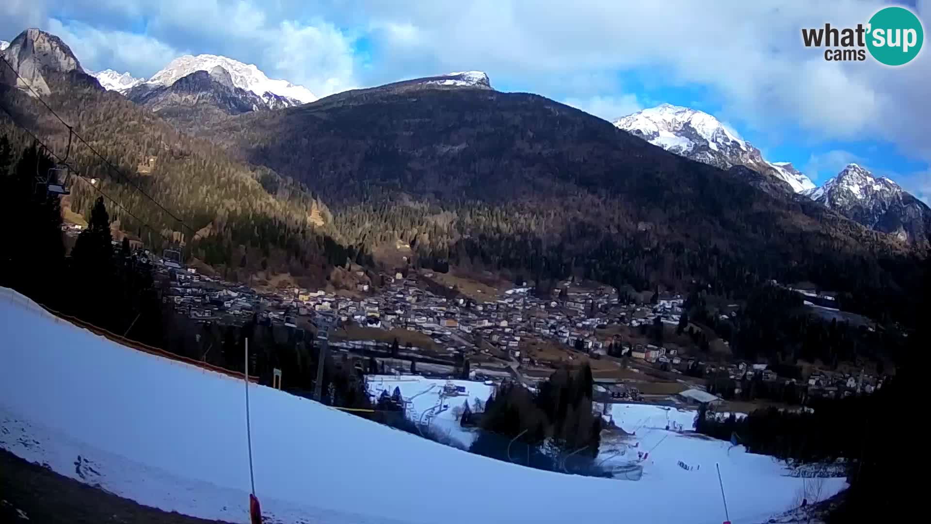 Livecam Forni di Sopra – Kolorman