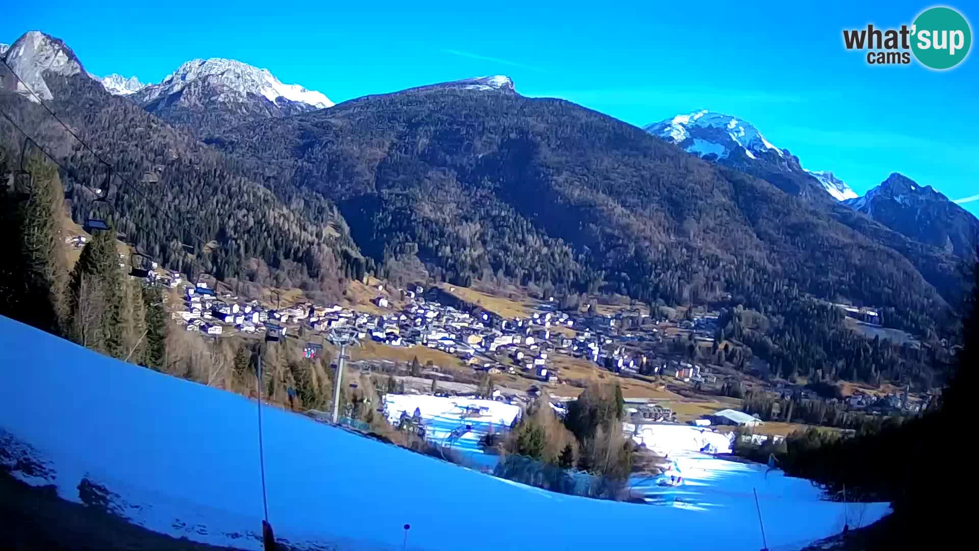 Livecam Forni di Sopra – Kolorman