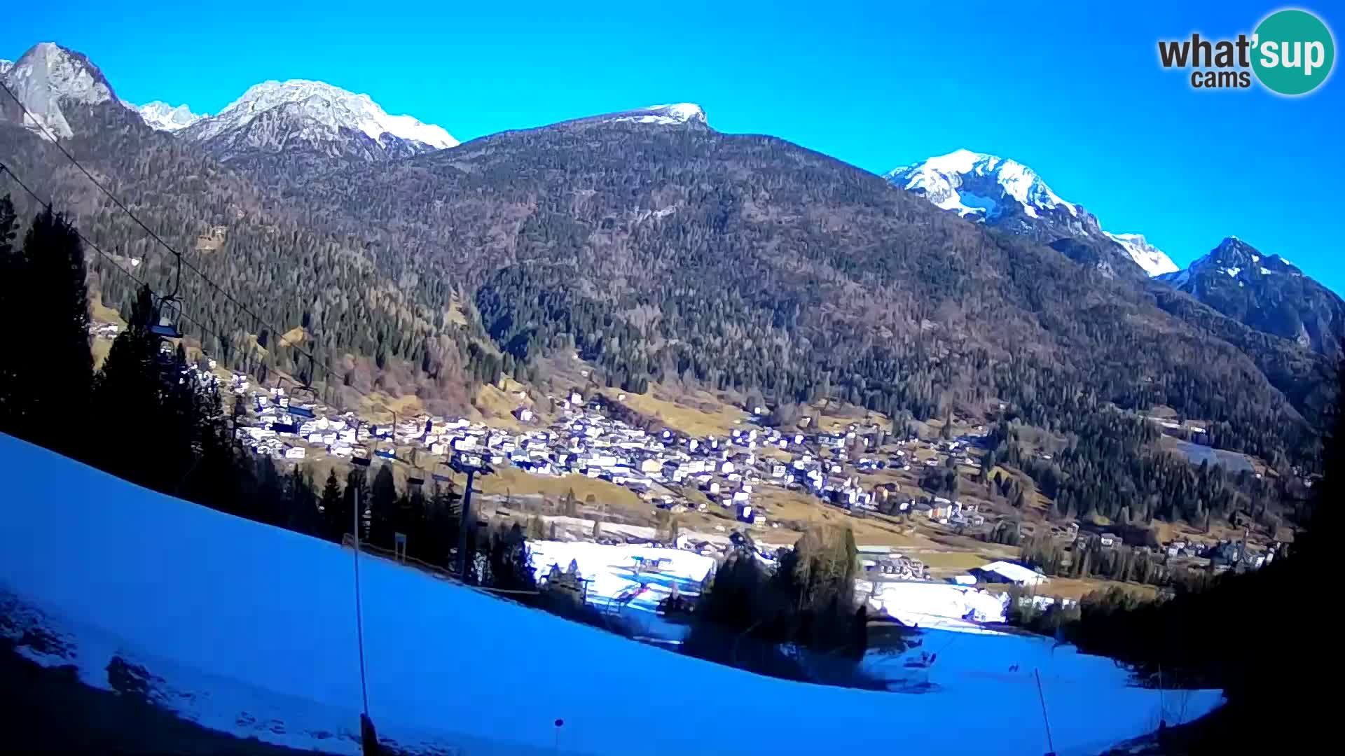 Livecam Forni di Sopra – Kolorman