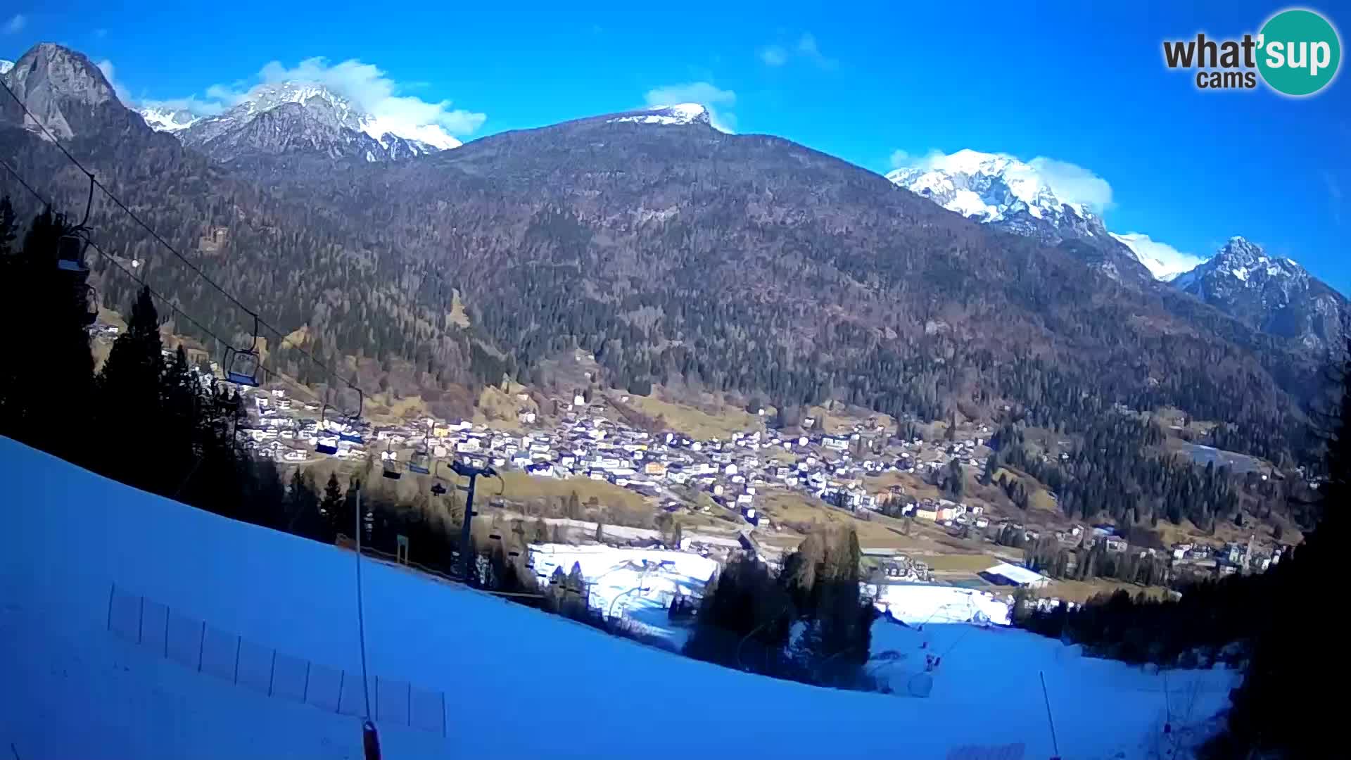 Livecam Forni di Sopra – Kolorman