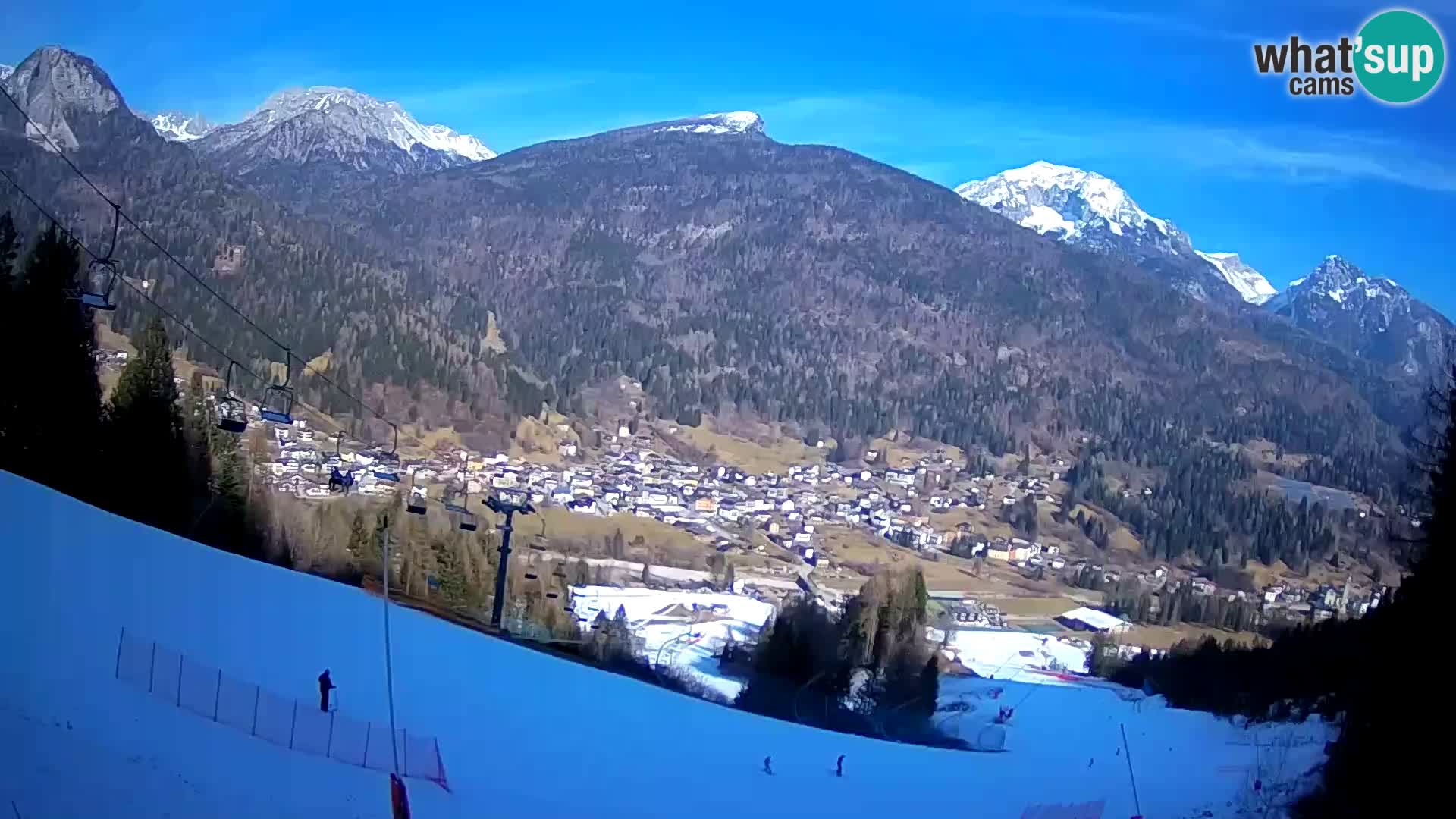 Camera en Vivo Forni di Sopra – Kolorman