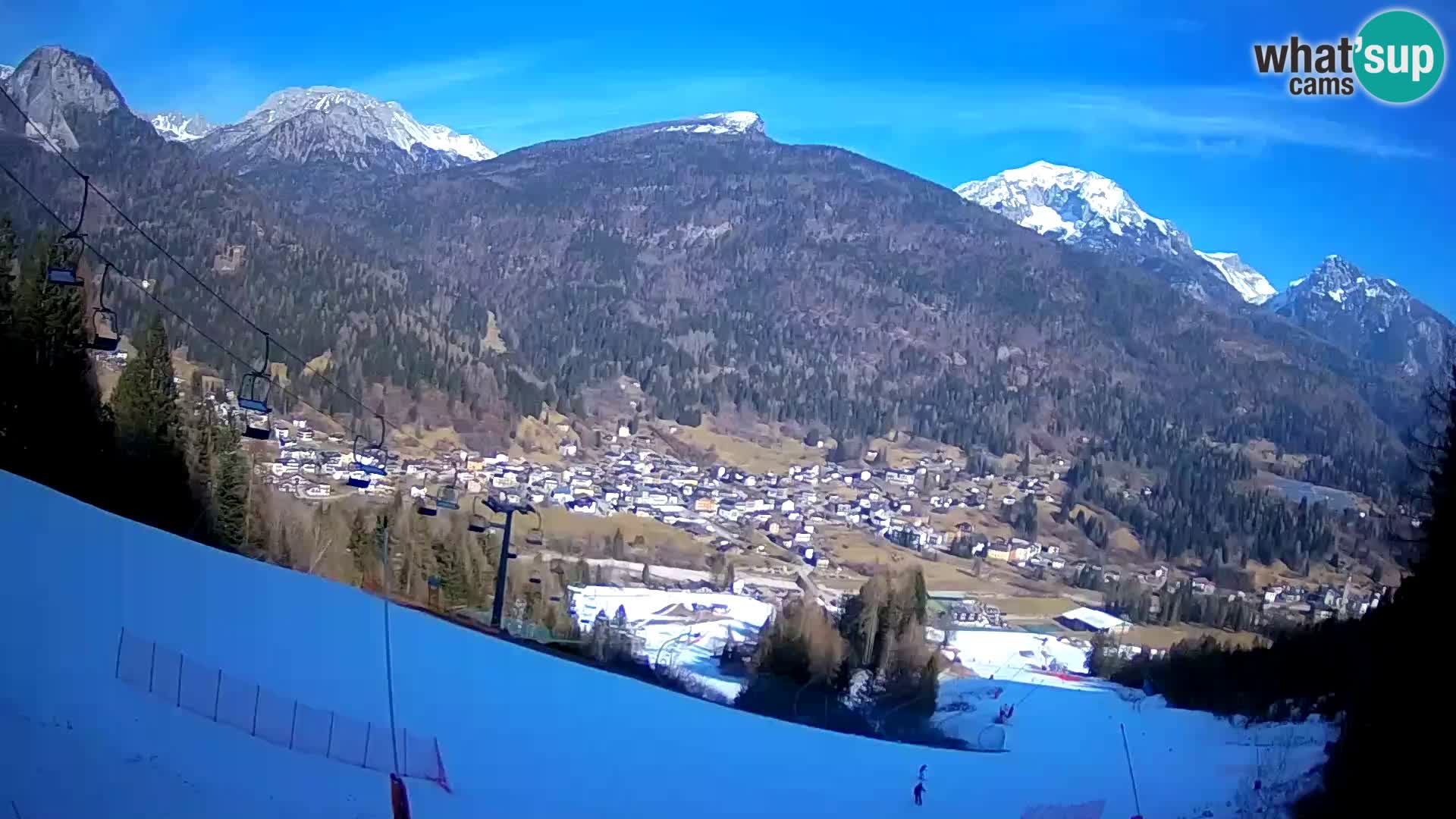 Camera en Vivo Forni di Sopra – Kolorman