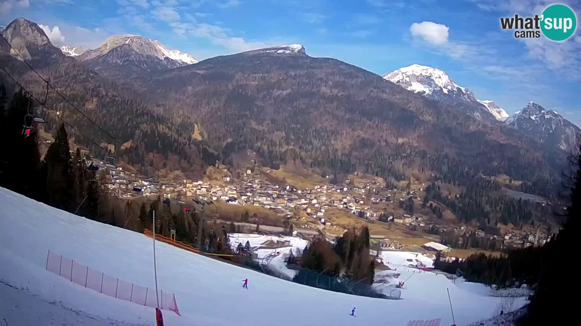 Camera en Vivo Forni di Sopra – Kolorman