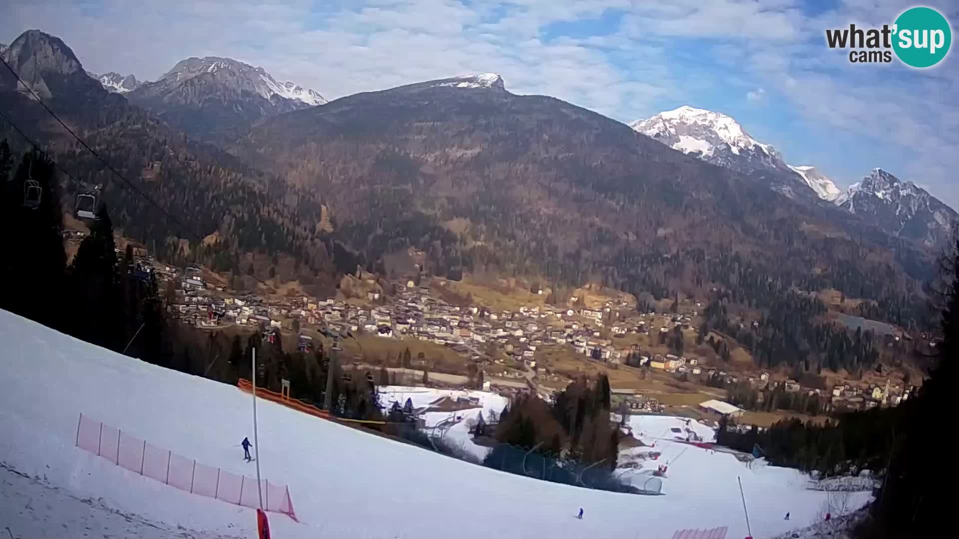 Livecam Forni di Sopra – Kolorman